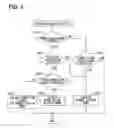 Fig. 04 - In-vehicle display device, method for displaying image information of mobile information terminal on vehicular display, and non-transitory tangible computer-readable medium for the same