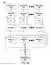 Fig. 05 - Method and system for keyframe detection when executing an application in a cloud based system providing virtualized graphics processing to remote servers
