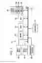 Fig. 02 - System and method for handling repeat queries due to wrong ASR output by modifying an acoustic, a language and a semantic model