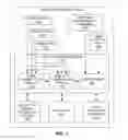 Fig. 02 - Modification of electronic system operation based on acoustic ambience classification