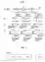 Fig. 02 - Coding apparatus and method, decoding apparatus and method, and program storage medium
