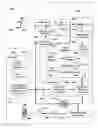 Fig. 01 - Somatic, auditory and cochlear communication system and method