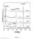 Fig. 09 - Magnetic stack including crystallized segregant induced columnar magnetic recording layer