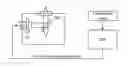 Fig. 01 - Method of controlling power in optical disc apparatus