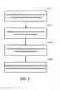 Fig. 07 - Requirement relaxation for multiple readers in presence of large skew angle range