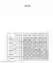 Fig. 06 - Semiconductor devices and semiconductor systems including the same