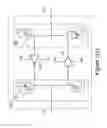 Fig. 02 - Dual-port SRAM systems
