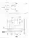 Fig. 08 - Method and apparatus for screening memory cells for disturb failures