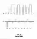 Fig. 02 - Memory systems and memory programming methods