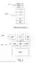 Fig. 02 - Hierarchical immutable content-addressable memory processor