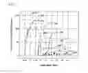 Fig. 02 - Method for producing grain-oriented electrical steel sheet