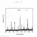 Fig. 03 - SPUTTERING TARGET