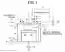 Fig. 02 - Plasma etching method