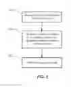 Fig. 06 - Systems and methods for performing chemical mechanical planarization