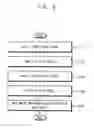 Fig. 08 - Display substrate, method of testing the display substrate and display apparatus having the display substrate