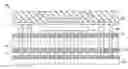 Fig. 01 - Integrated circuit package having improved coplanarity