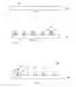 Fig. 02 - Forming sacrificial composite materials for package-on-package architectures and structures formed thereby
