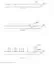 Fig. 04 - Forming sacrificial composite materials for package-on-package architectures and structures formed thereby