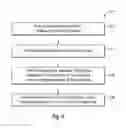 Fig. 07 - Interposer for integrated circuit chip package