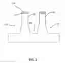 Fig. 04 - Systems and methods for fabricating FinFETs with different threshold voltages