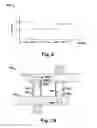 Fig. 05 - Butted contact shape to improve SRAM leakage current