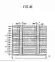 Fig. 08 - Semiconductor integrated circuit and method of producing the same
