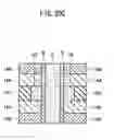 Fig. 30 - Semiconductor integrated circuit and method of producing the same