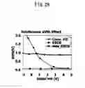 Fig. 56 - Semiconductor integrated circuit and method of producing the same