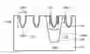 Fig. 01 - Semiconductor device having positive fixed charge containing layer