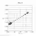 Fig. 08 - Light-emitting device having a plurality of concentric light transmitting areas