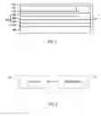 Fig. 02 - Display apparatus, method of image display and touch sense thereof