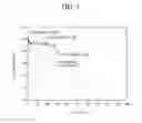 Fig. 05 - Organic light emitting display device