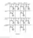 Fig. 04 - PIXEL STRUCTURE FOR DISPLAY PANEL AND DISPLAY PANEL