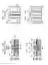 Fig. 10 - Process for forming a surrounding gate for a nanowire using a sacrificial patternable dielectric