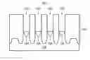 Fig. 01 - Method of forming channel of gate structure