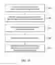 Fig. 14 - Method of forming channel of gate structure