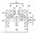 Fig. 01 - Methods for manufacturing a fin structure of semiconductor device