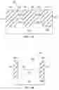 Fig. 06 - Methods for manufacturing a fin structure of semiconductor device