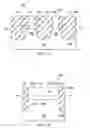 Fig. 07 - Methods for manufacturing a fin structure of semiconductor device