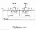 Fig. 02 - Silicon-controlled rectification device with high efficiency