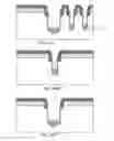 Fig. 19 - Shielded gate trench MOS with improved source pickup layout