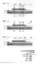 Fig. 08 - Graphene devices with local dual gates