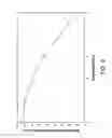 Fig. 08 - PERPENDICULAR STTMRAM DEVICE WITH BALANCED REFERENCE LAYER