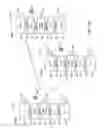 Fig. 11 - PERPENDICULAR STTMRAM DEVICE WITH BALANCED REFERENCE LAYER