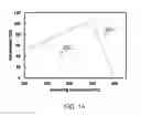 Fig. 14 - PERPENDICULAR STTMRAM DEVICE WITH BALANCED REFERENCE LAYER