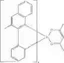 Fig. 110 - Organic electroluminescent materials and devices