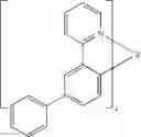 Fig. 131 - Organic electroluminescent materials and devices