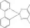 Fig. 151 - Organic electroluminescent materials and devices