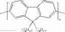 Fig. 64 - Organic electroluminescent materials and devices
