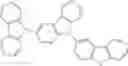 Fig. 97 - Organic electroluminescent materials and devices